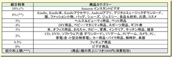 KS000347